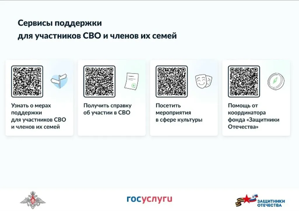 сво